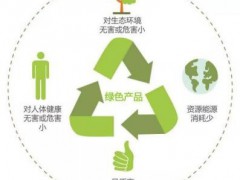 什么是綠色產(chǎn)品認(rèn)證？怎樣申請？