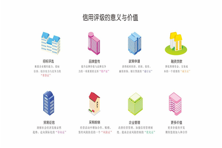 企業(yè)履約能力測評認(rèn)證如何辦理,需要哪些條件
