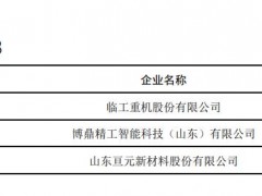 2023年度山東省瞪羚、獨(dú)角獸企業(yè)公示名單出爐