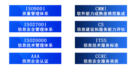 體系認(rèn)證有獎(jiǎng)勵(lì)嗎？