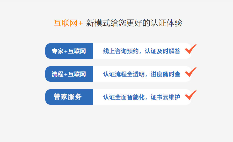 商品售后服務(wù)評(píng)價(jià)體系認(rèn)證優(yōu)勢